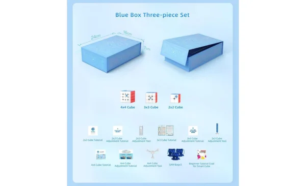 GAN Blue Box csomag Gan Kocka